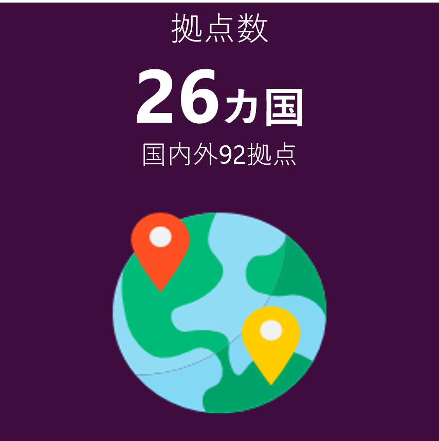 拠点数26か国 国内外92拠点