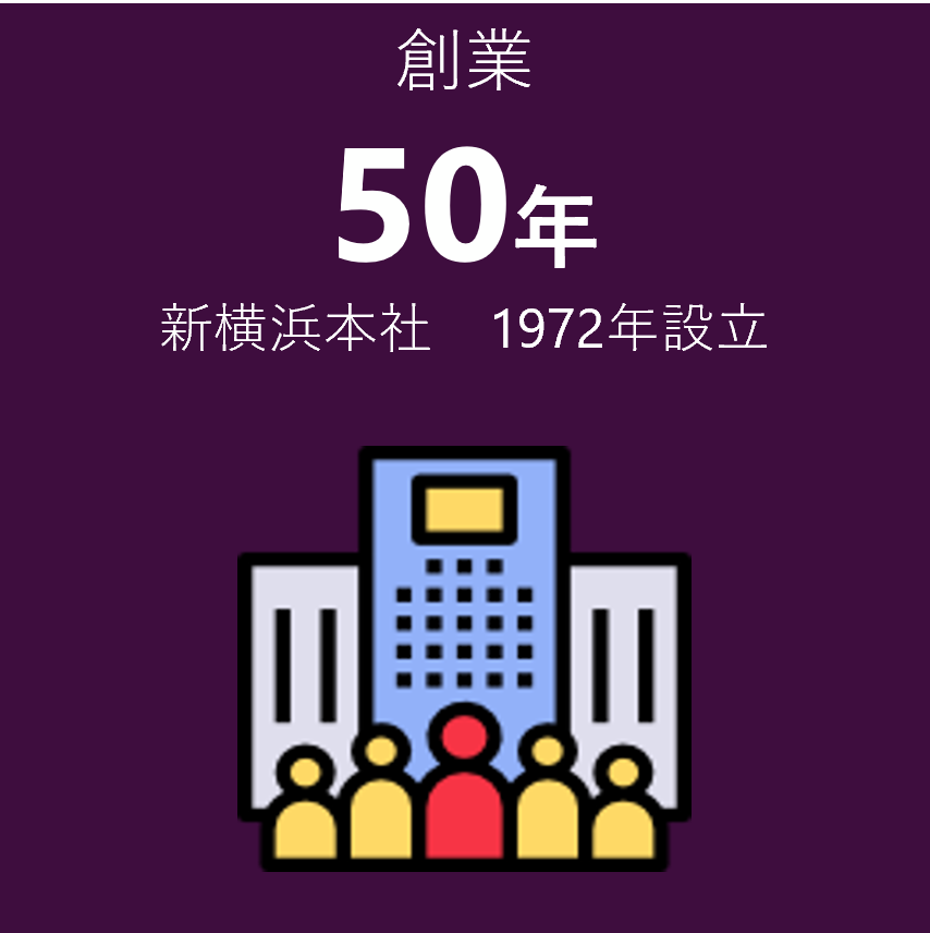 創業50年 新横浜本社 1972年創立