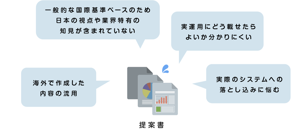 よくあるコンサルティングの落とし穴