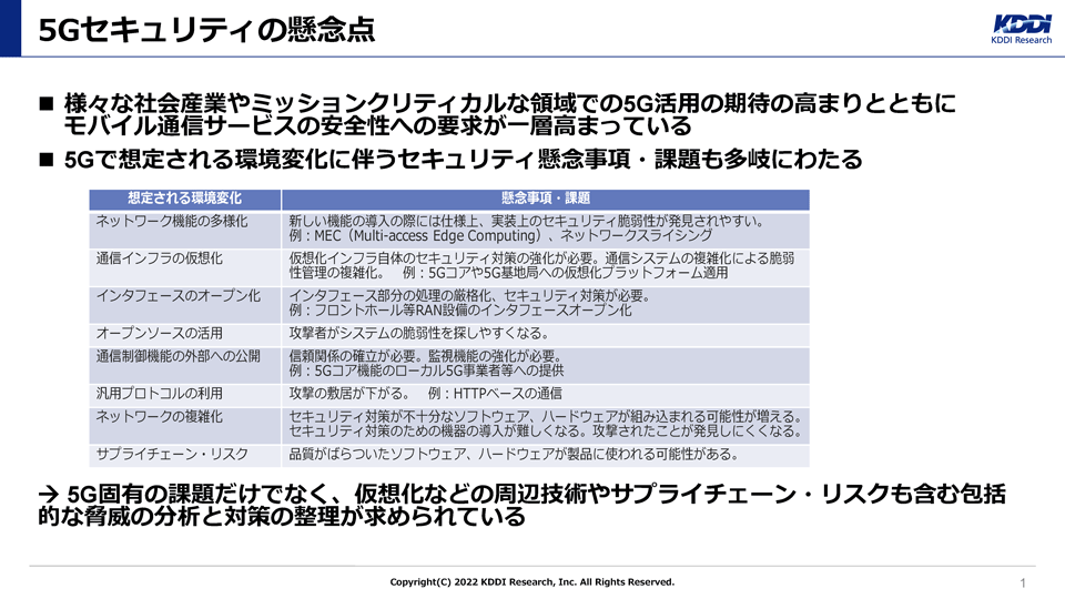 5Gセキュリティの懸念点