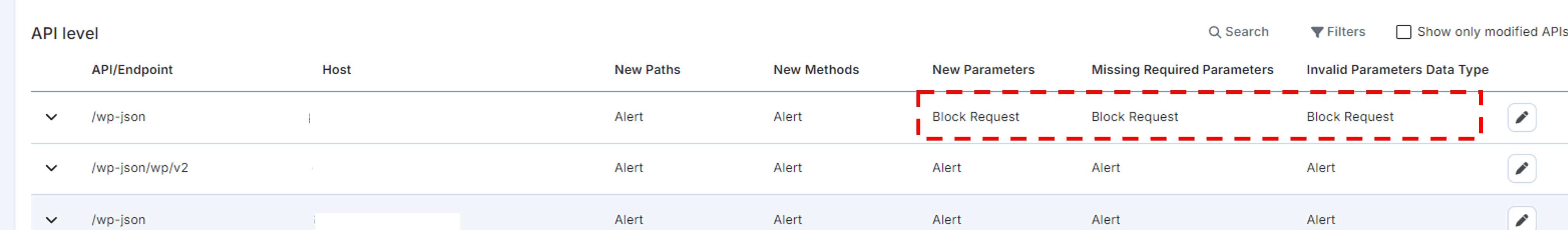 Imperva API Security