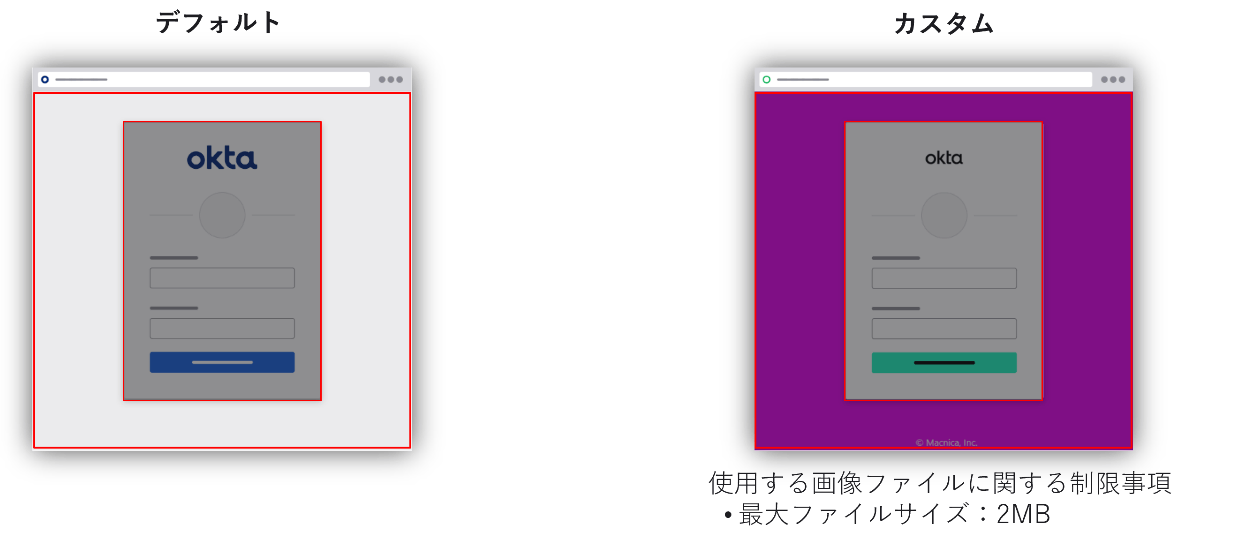テーマ設定